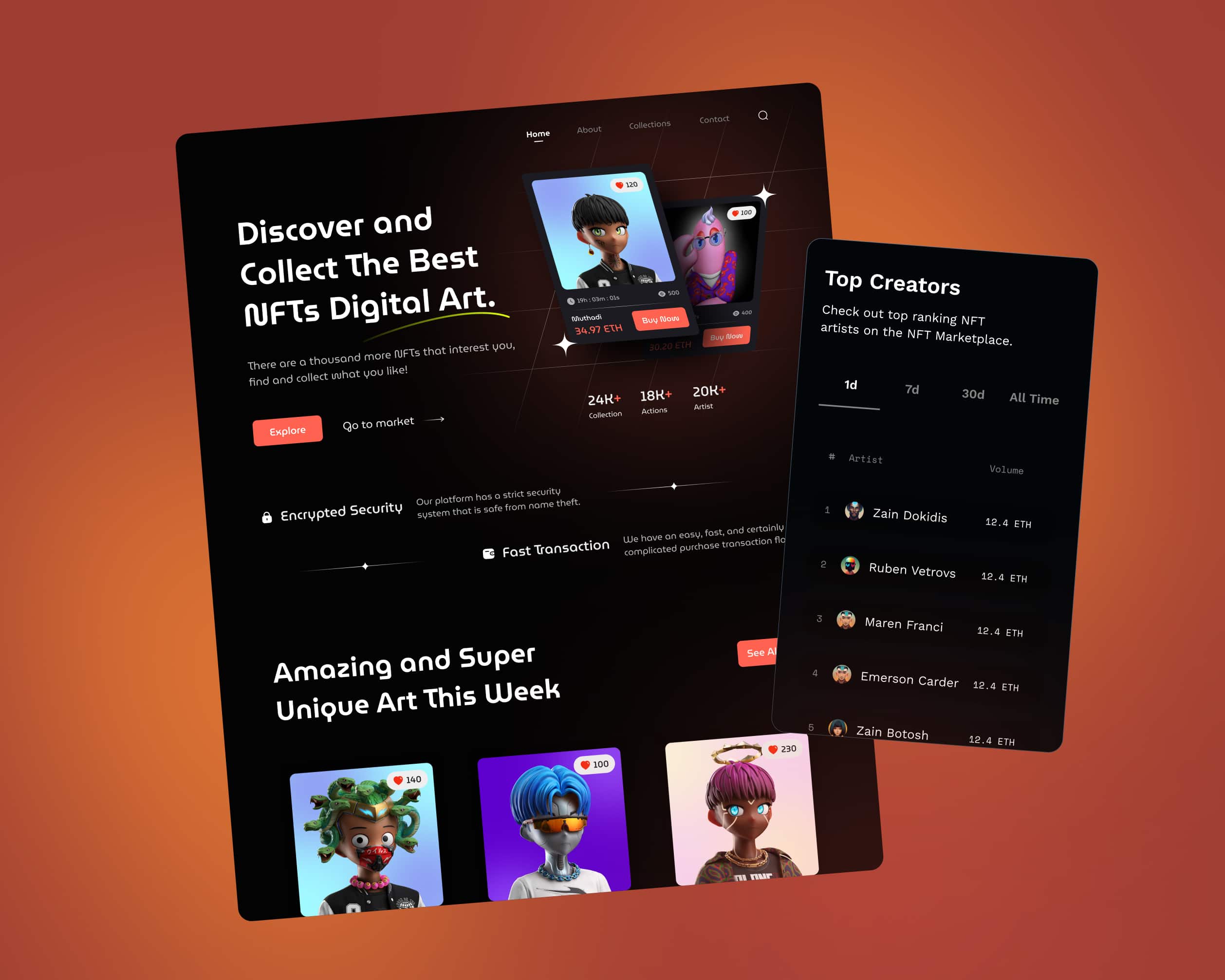 High-performance NFT marketplace.